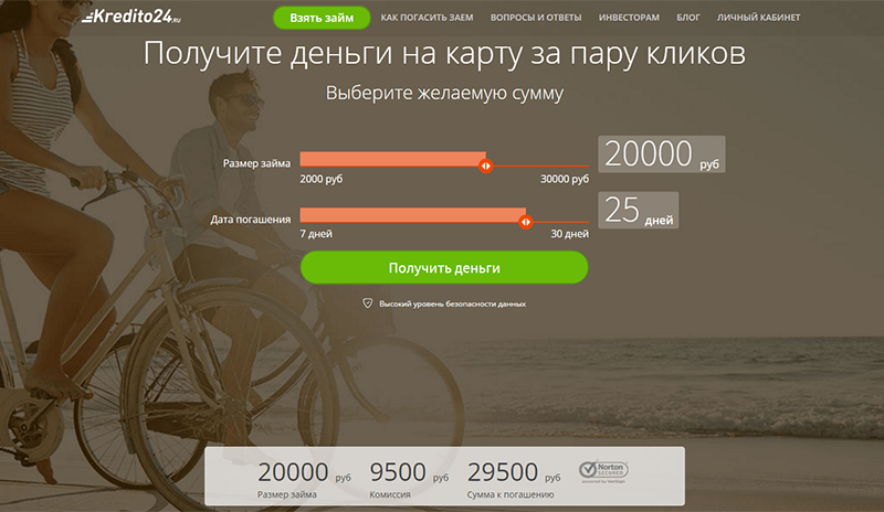 МФО Кредито 24 в Кизляре